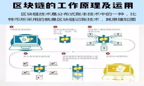 TP钱包能买BNB吗？全面解析与使用指南