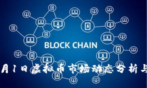 2023年3月1日虚拟币市场动态分析与投资指导