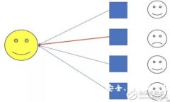 2023年全球虚拟币交易平台推荐：安全