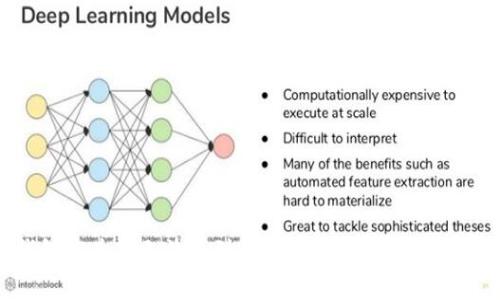 TP钱包中为何无法找到BCH？完整分析与解决方案