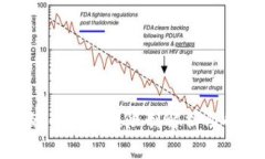 TP钱包的币种兑换限制解析及解决方案