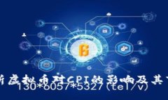 深入分析虚拟币对CPI的影响及其市场前