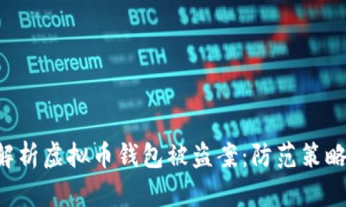 beioti全面解析虚拟币钱包被盗案：防范策略与应对措施