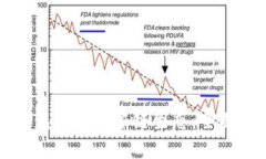 TP钱包支持的多链生态：全面解析