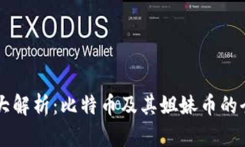 虚拟币大解析：比特币及其姐妹币的全面介绍