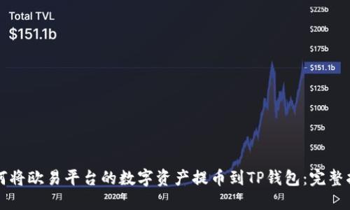 如何将欧易平台的数字资产提币到TP钱包：完整指南