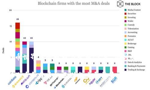 揭示虚拟币世界中的母币与子币：定义、区别及发展前景

虚拟币分子币和母币的区别与发展前景