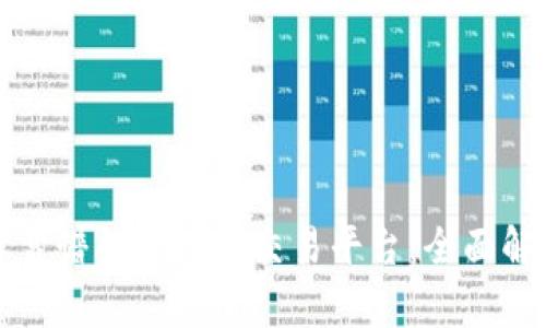 如何选择靠谱的虚拟币交易平台：全面解析与推荐
