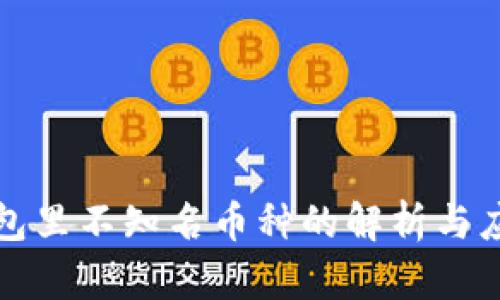 虚拟钱包里不知名币种的解析与应对策略