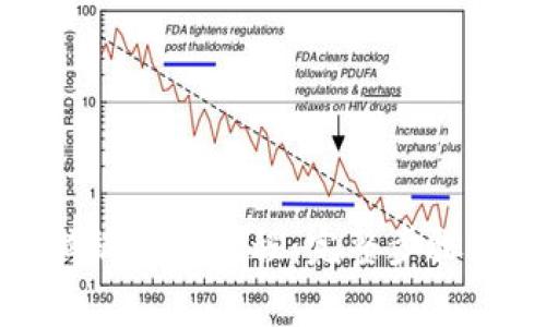 TP钱包电脑端导入教程：完整步骤与注意事项