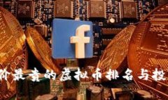 2023年单价最贵的虚拟币排名与投资价