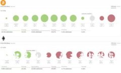 雷达币：了解虚拟货币的未来趋势与投