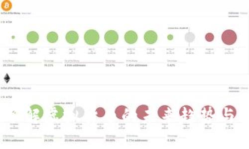 雷达币：了解虚拟货币的未来趋势与投资机会