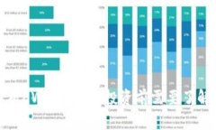 全面解析EWT虚拟币：投资前需要了解的