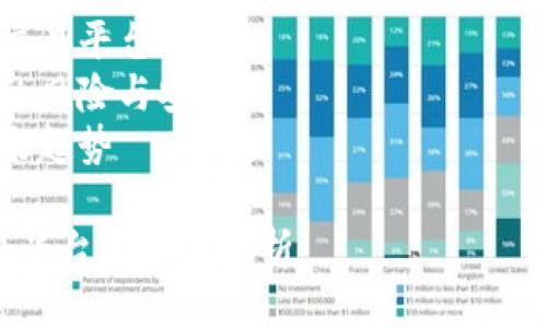 拼音（拼音）: domesyu renmouzhi xuri shangqia bianlita shouye

提纲（提纲）: 
1. 了解虚拟币交易平台
2. 热门虚拟币交易平台介绍
3. 如何选择虚拟币交易平台
4. 虚拟币交易平台的风险与安全
5. 虚拟币交易的未来趋势

国内热门虚拟币交易平台推荐与分析