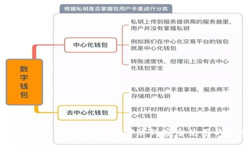 虚拟币钱包下载全攻略：从安装到安全使用的完整流程