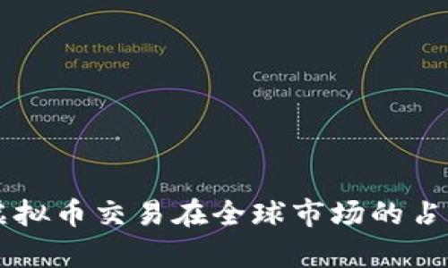 中国虚拟币交易在全球市场的占比分析