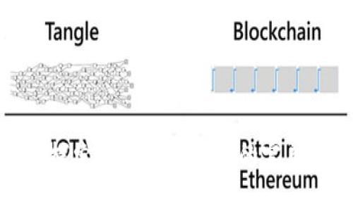 深入探索TP钱包与DeFi的完美结合