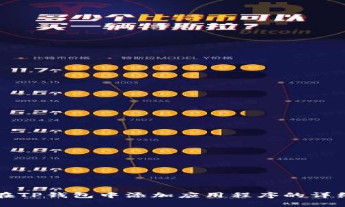 如何在TP钱包中添加应用程序的详细指南