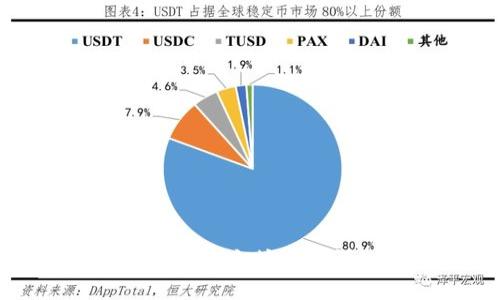 TP钱包使用以太坊链的详细指南
