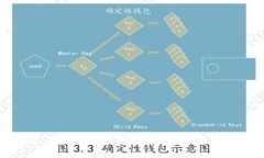 TP钱包闪兑功能无法使用的解决方案与