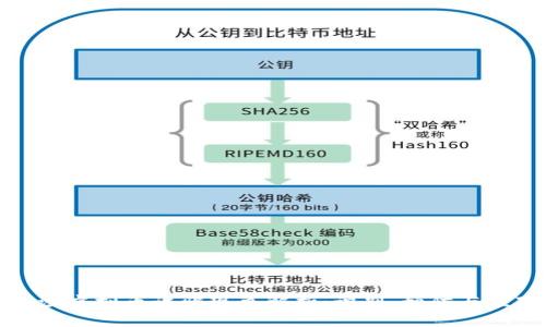 长沙虚拟币诈骗现象解析：识别、预防与应对
