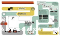 biliao/biliao蓝莓虚拟币,区块链技术,数字