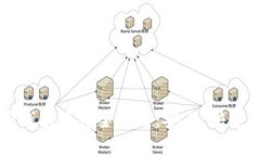 虚拟币不同钱包互转全攻略：安全、快
