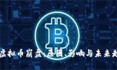 土耳其虚拟币崩盘：原因、影响与未来