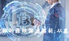 虚拟币对标的原理深度解析：从基础到