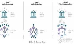 如何使用虚拟币钱包进行汇率兑换？全