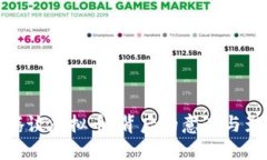 沈腾谈虚拟币：背后的意义与影响