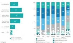 全面解析Mina虚拟币：定义、特点及投