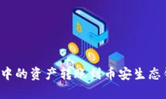 如何将TP钱包中的资产转账到币安生态