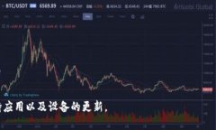   最近手机无法登录TP钱包的原因及解