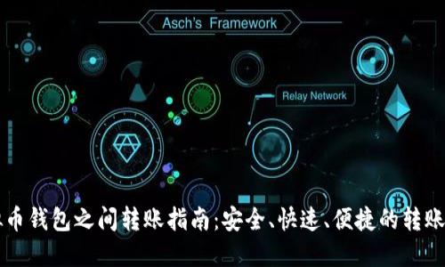 虚拟币钱包之间转账指南：安全、快速、便捷的转账技巧