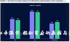 虚拟币涨停：揭秘背后的原因与影响
