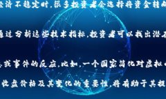 baioti虚拟币收盘解析：市场动态与未来