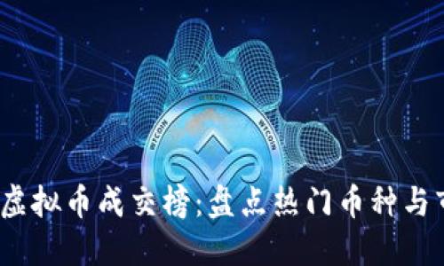 2023年虚拟币成交榜：盘点热门币种与市场动态