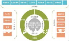 全面解析绿谷世界虚拟币：价值、应用