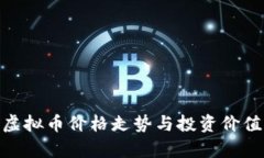BUC虚拟币价格走势与投资价值分析