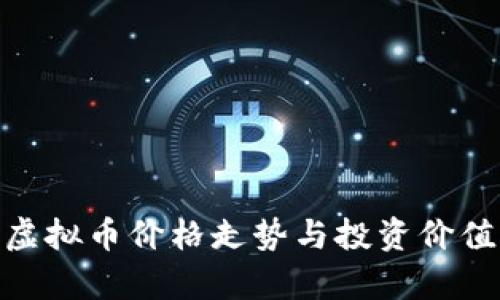 BUC虚拟币价格走势与投资价值分析