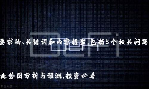 以下是您所要求的、关键词和内容框架，包括5个相关问题的详细介绍。

与关键词

SHIB虚拟币走势图分析与预测，投资必看