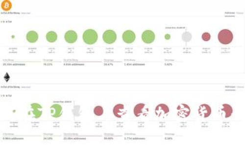 如何在TP钱包上查看加密货币行情