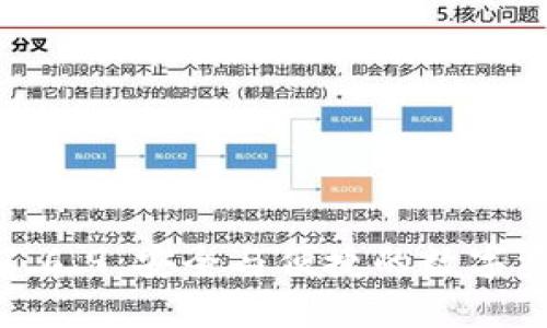 TP钱包官网下载1.6.9：安全与便捷的数字资产管理解决方案
