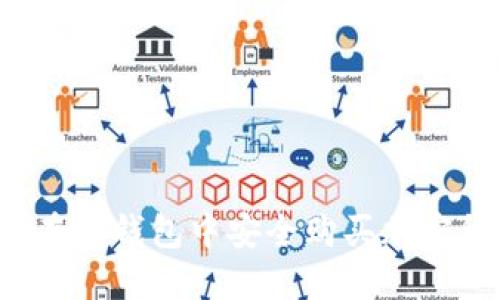 如何在TP钱包中安全购买加密货币？