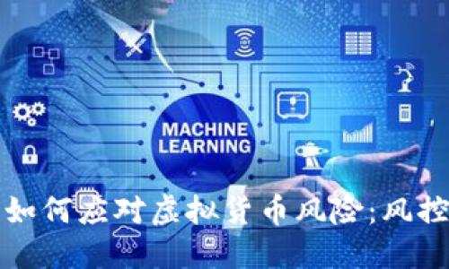 招商银行如何应对虚拟货币风险：风控机制全解