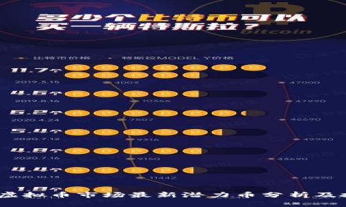 2023年虚拟币市场最新潜力币分析及投资策略