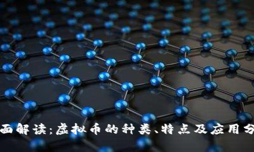 全面解读：虚拟币的种类、特点及应用分析